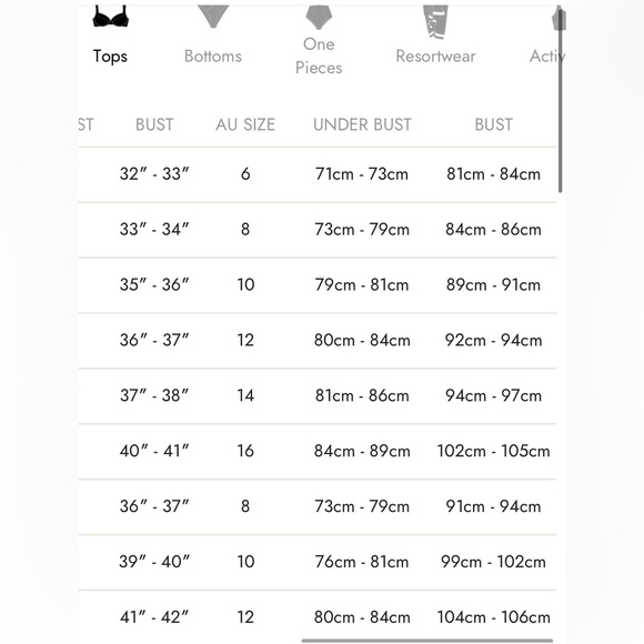 Vetchy Laguna Bikini Emerald Set - Picture 6 of 9